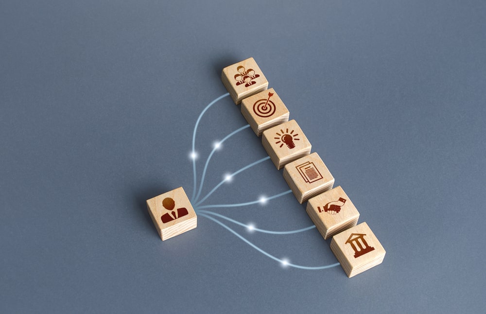 De 2 beste tools voor linkbuilding
